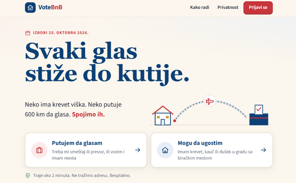 VoteBNB Serbian diaspora platform for transport and accommodation assistance